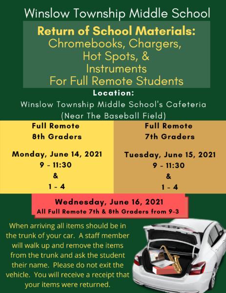 Return of School Materials (Full Remote Students)